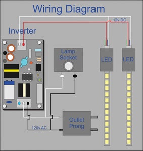 Reviewing the Wiring Diagram