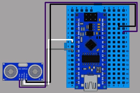 Connecting Ultrasound