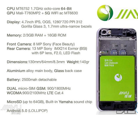 How to Pick the Right China Phone