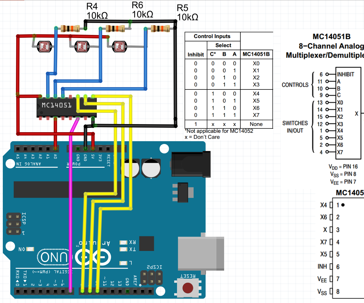 Analog Multiplexer Demultiplexer MC14051B Basic Introduciton