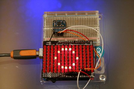 Let's Start With a Circle