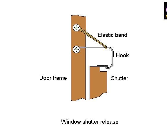 Rubber Band Window Shutter Release