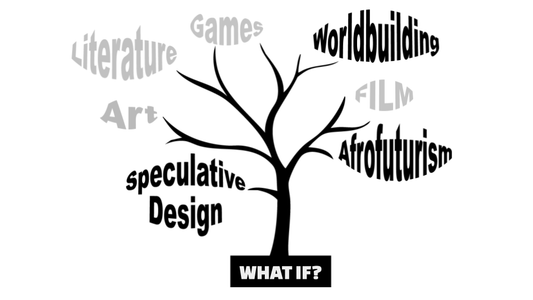 Explore Afrofuturism