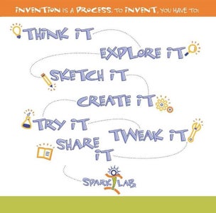 Invention Is a Process