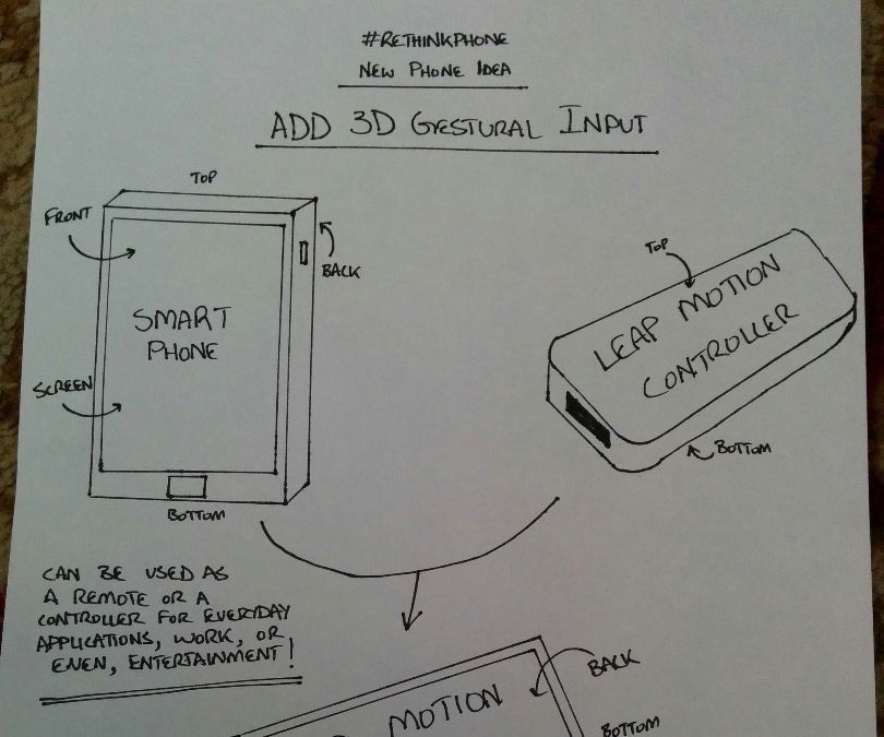 #rethinkphone: SmartPhone W/ Motion Action