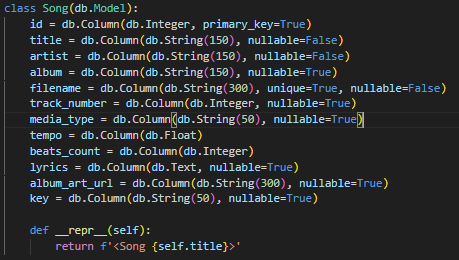 The Database