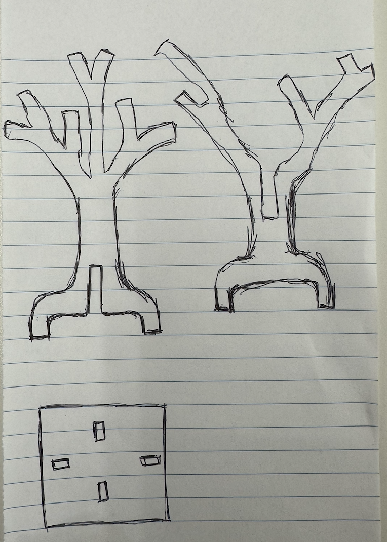 Sketching the Concept