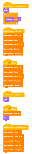 Virtual Assistant / Chatbot (AI) With PictoBlox : 14 Steps (with ...