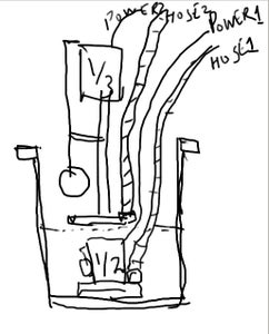 Keep Your Basement Dry With Stacked Sump Pumps