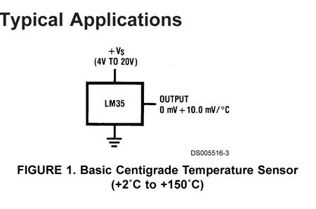 Attaching the Temperature Sensor