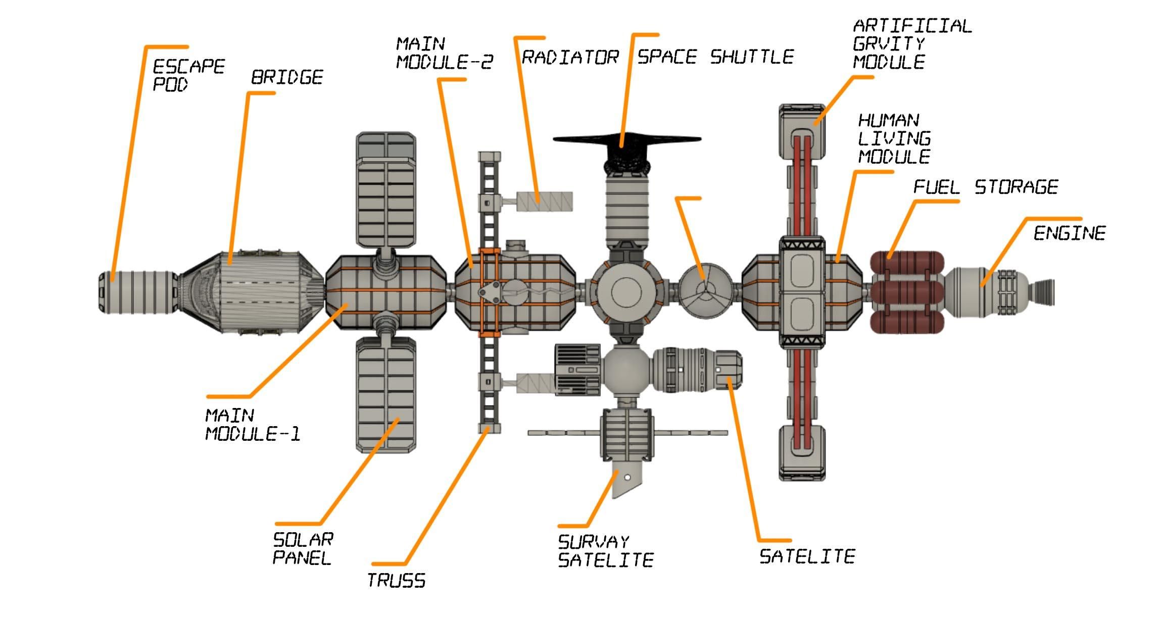 GALACTIC EXPLORER - Design & Make Your Own Spaceship Prototype : 24 ...