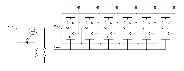 Modified Johnson Counter
