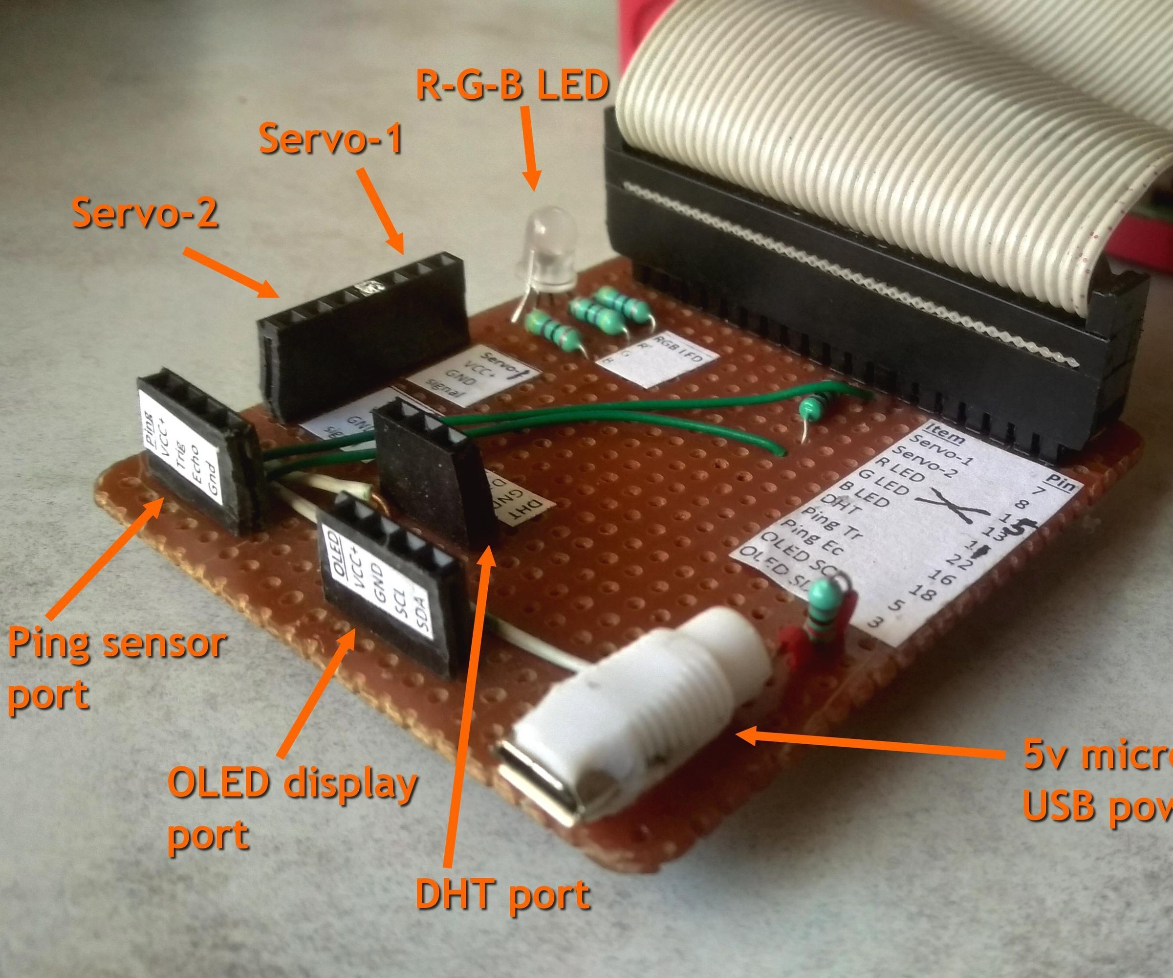 DIY HAT for Raspberry Pi 4B