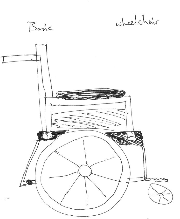 Stay Clean When It Rains While Using a Wheelchair