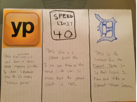 Signs and Symbols Visual Activity: Introduction