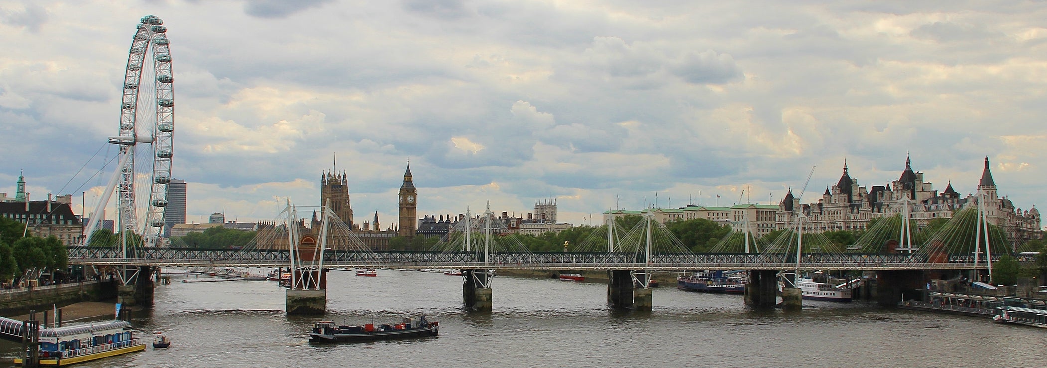 Selecting an Aperture in Aperture Priority Mode With a DSLR or a Point