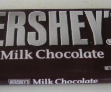 Making Fire With a Chocolate Bar