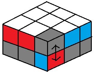 Top Layer