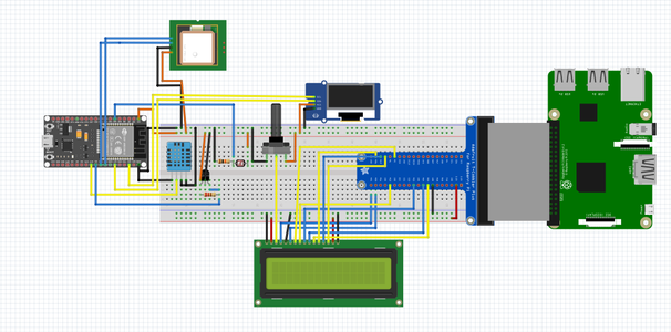 Make the Circuit