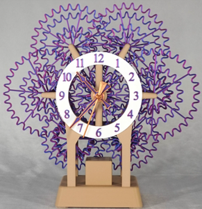Supported Clock Designs