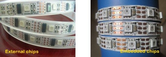 Playing With a Led Strip…