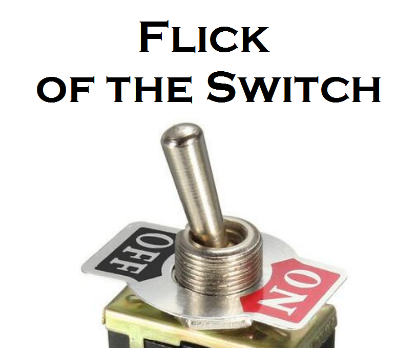 Java Code/Program - Switch Case Statement