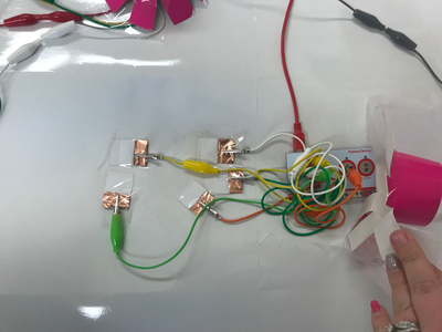 Part 4: Make the Map