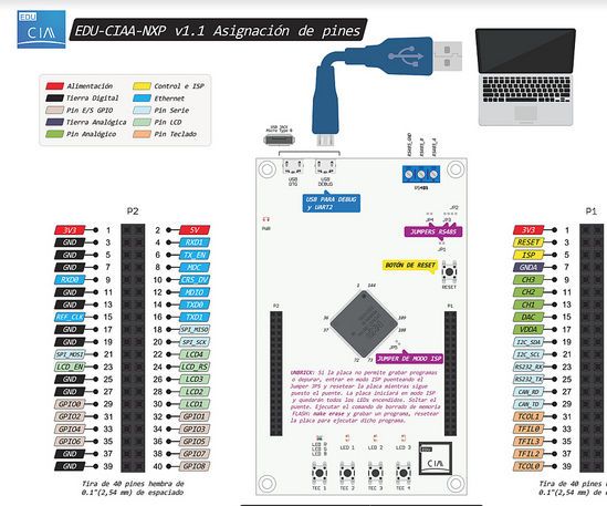 Antirebote_pushbutton_ARM Cortex-M4