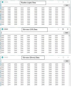 Serial- Monitors Data During the Validation of Data Is Shown in the Fig. 5: 