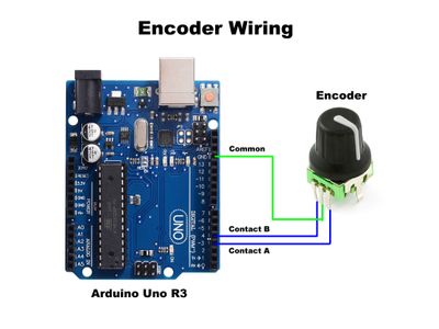 Simple Rotary Decoder : 4 Steps - Instructables