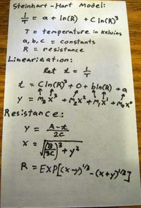Formulas & Modeling