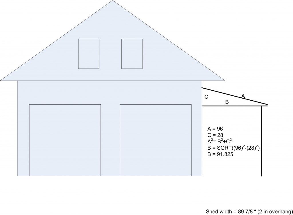 How to Build a Lean-to Shed : 8 Steps (with Pictures) - Instructables