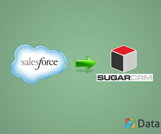 Salesforce to SugarCRM Migration: Get a Point of Successful Switch