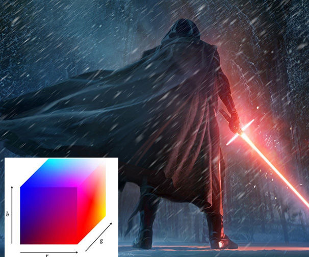 DIY a Device for Explaining the RGB Primary Color