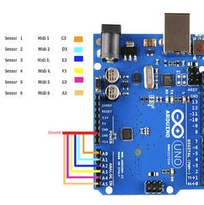 Touch Sensitive Interactive Music Instrument DIY / Windows Version ...