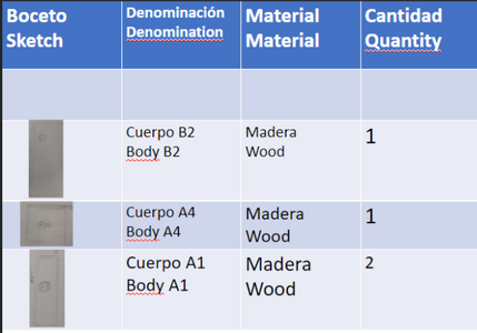 List of Non-Electronic Components - Paso 5: Lista De Componentes No Electrónicos