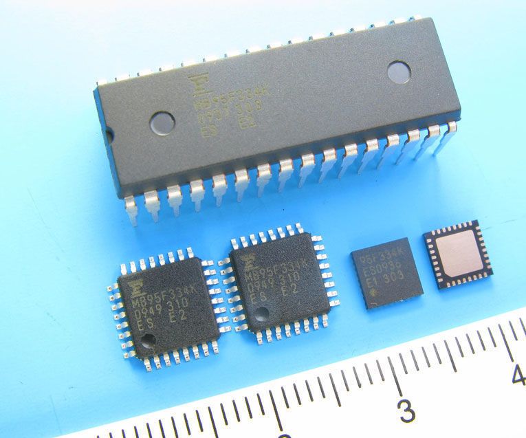 The World on the Hand of Microcontroller 