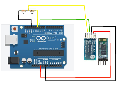 120cm Neopixel LED Bar - 3x VU Meter + Other Light Effects - Arduino ...