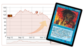 How to Flip Magic the Gathering Cards : 3 Steps - Instructables