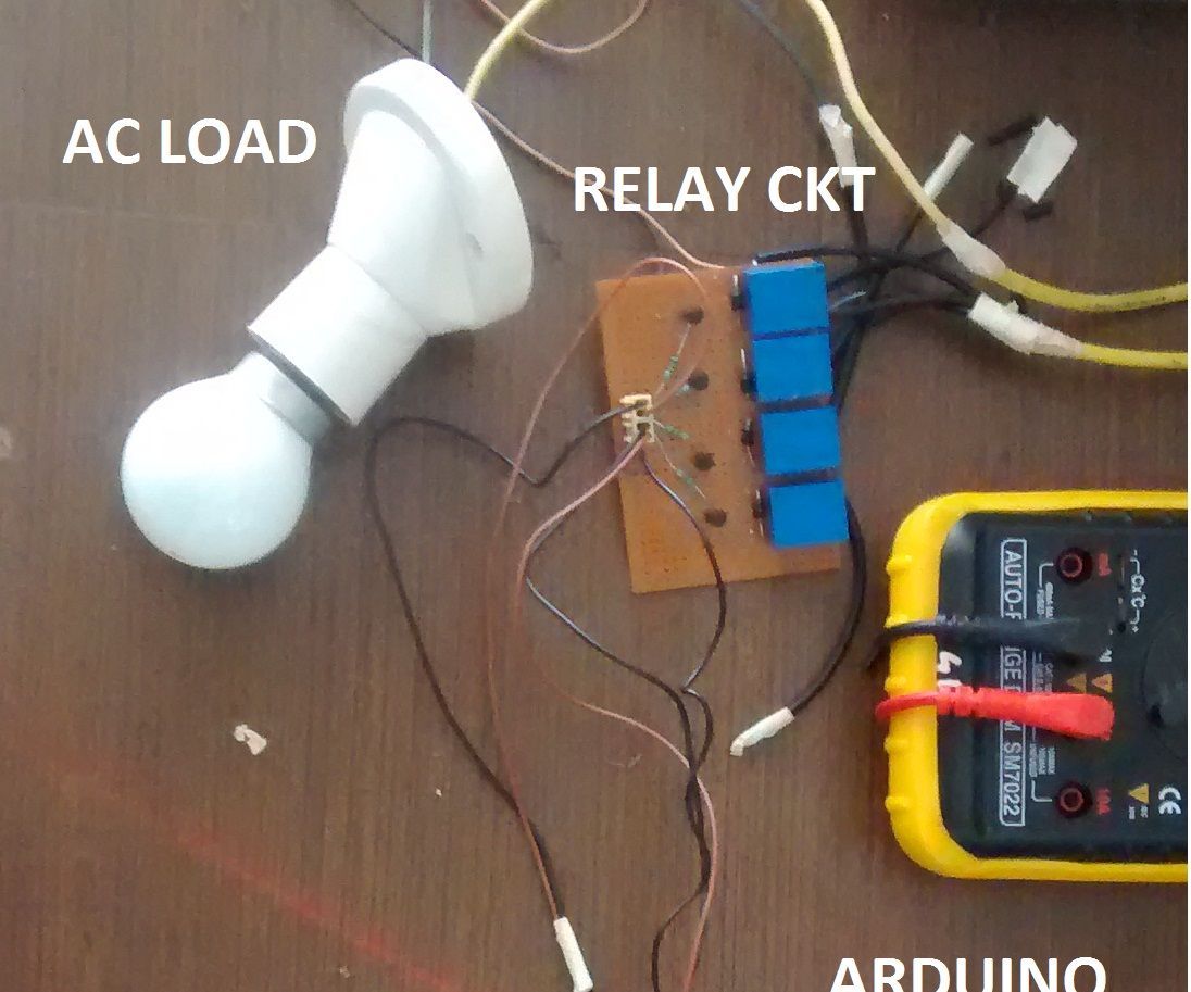 Touch Pad Based Home Appliances Control