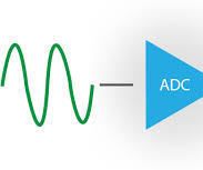 ADC: Analog to Digital Converter With LPC2148