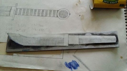 Making the Template. 