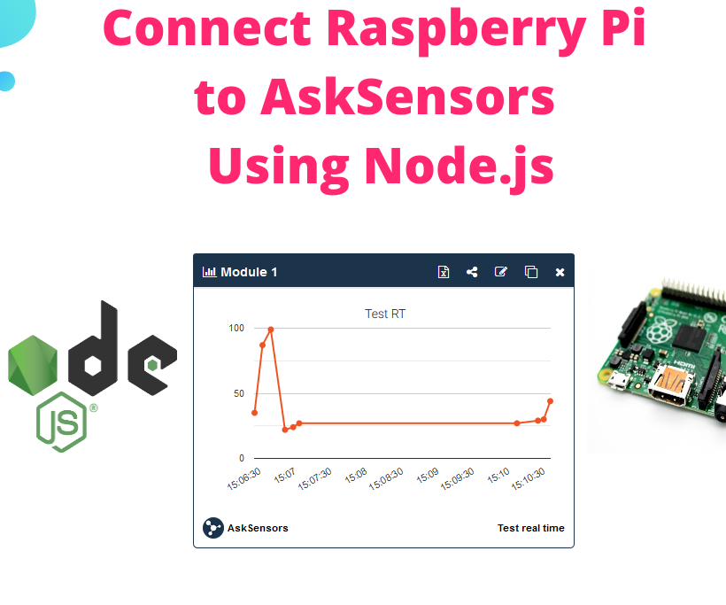 How to Connect Raspberry Pi to the Cloud Using Node.js