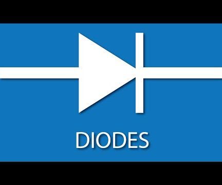 What Are Diodes? (Interactive!)