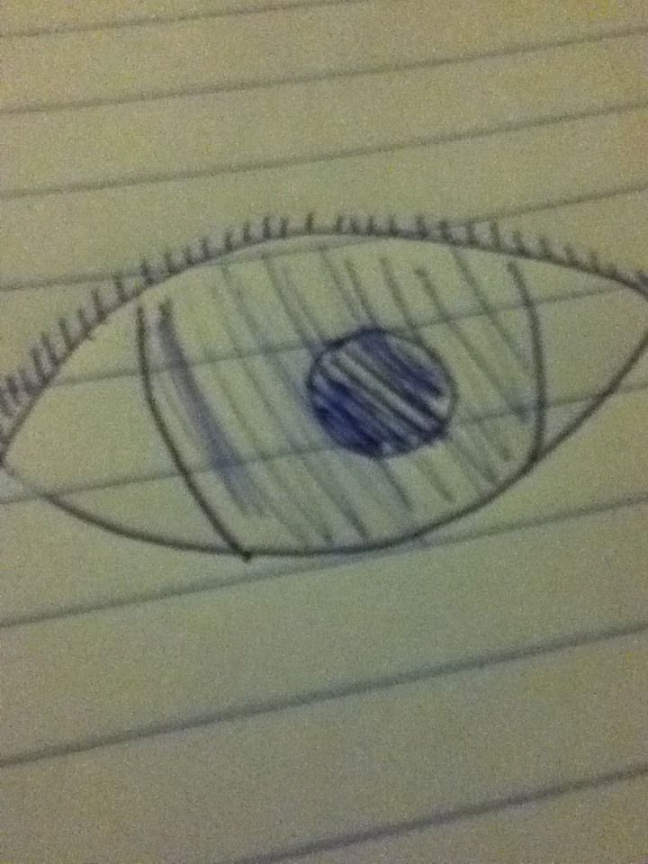 Drawing an Eye