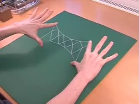 How to Make a Cat's Cradle From a Piece of String.