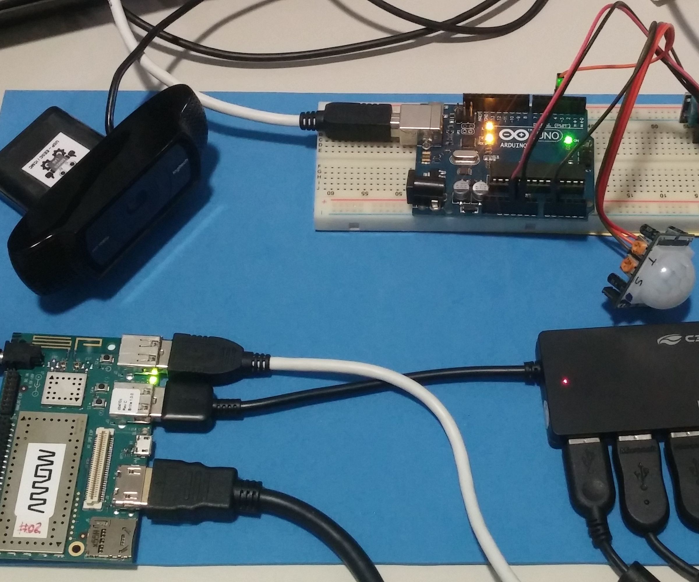 Sistema de sensoriamento, monitoramento e cuidados para moradores de rua