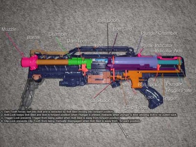 Removing the Air Restrictor