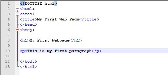 Creating a Paragraph