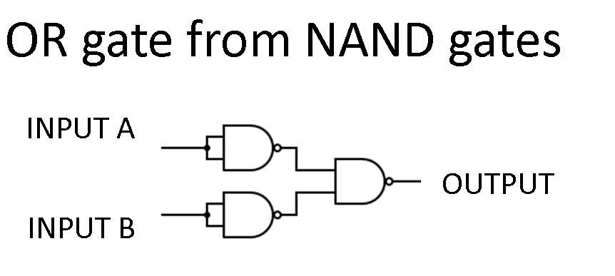 OR Gate From NAND Gate